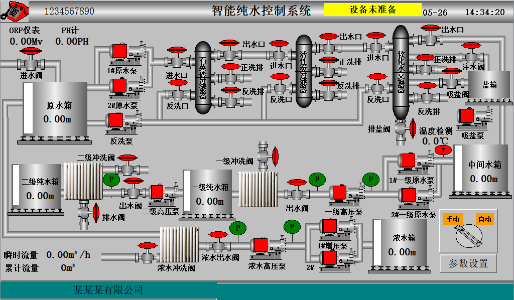 智能纯水控制系统