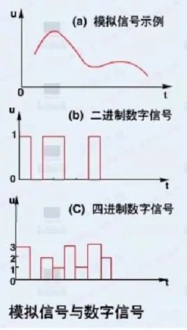1-2