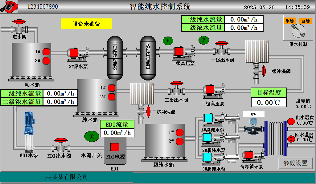 智能纯水控制系统